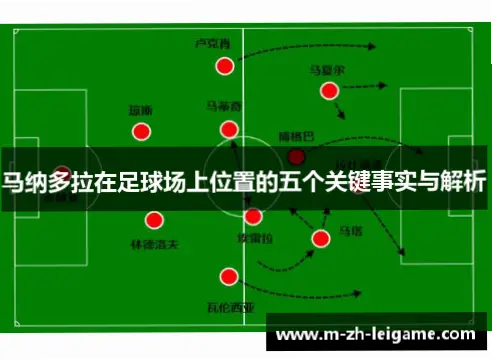 防守基石稳固，如何通过快速反击和边路配合主场破门？