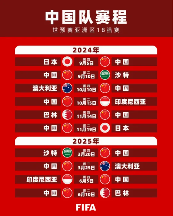 2026世界杯中国队 示意图