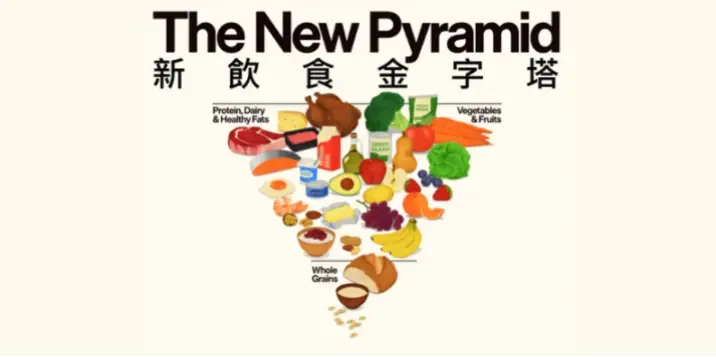 如何用年轻血液提升中场控制力？