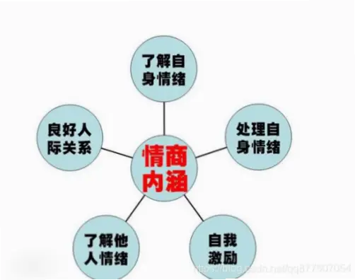 眼神误导训练：如何让球从相反方向送出对手来不及反应？