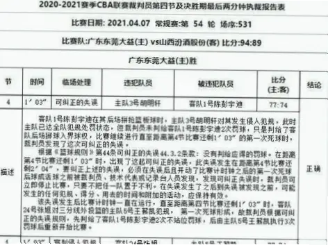 裁判报告如何影响比赛结果？